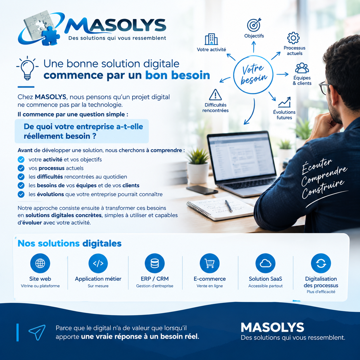 Photo 3 de MASOLYS